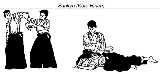 Sankyo