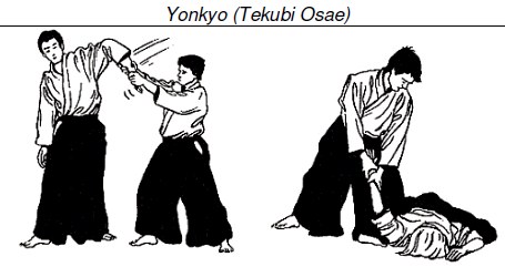 Yonkyo